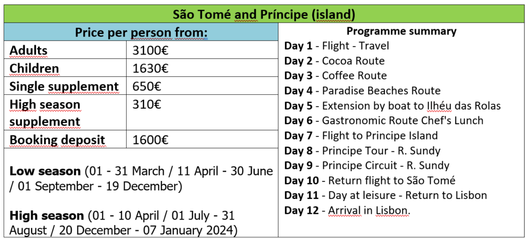 São Tomé and Principe itinerary